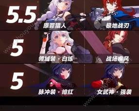 崩坏剧情爆料在哪看啊视频,揭秘神秘事件，探寻真相之旅  第2张